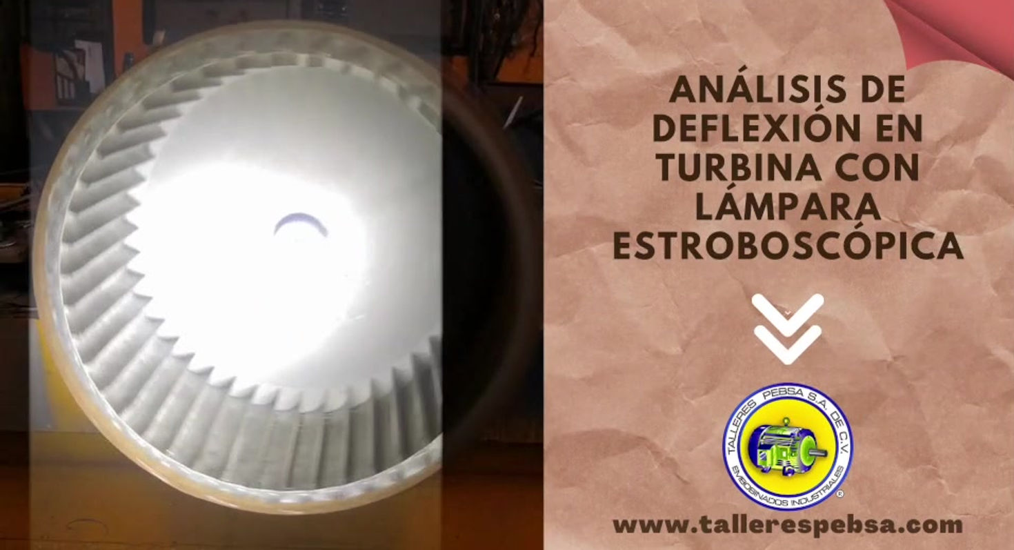 Análisis de Deflexión